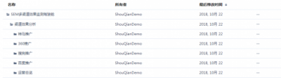 SEMer福利！什么工具能讓你提前2個(gè)小時(shí)下班？