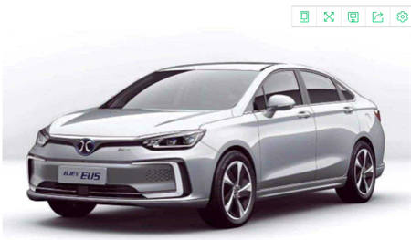 2018新能源汽車(chē)排名出爐，金彭、比亞迪均上榜