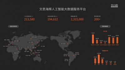 2018世界互聯(lián)網(wǎng)大會(huì)，“新面孔”靈羚科技實(shí)力爭(zhēng)輝互聯(lián)網(wǎng)大咖