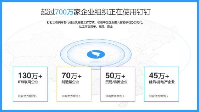 氚云推出免費(fèi)版，攜手釘釘大力推動企業(yè)業(yè)務(wù)在線