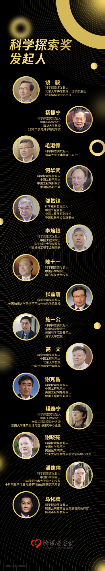 激勵(lì)青年人探索未來(lái) 馬化騰聯(lián)手14位科學(xué)家發(fā)起“科學(xué)探索獎(jiǎng)”