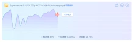 迅雷X即將發(fā)布，這些新功能值得關(guān)注