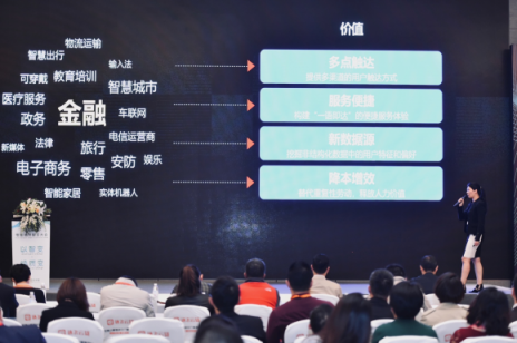 助推新零售智慧金融 出門問問“AI反欺詐產品”亮相零售信貸“智”變大會