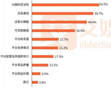 你和千手觀音的距離，只差了一個(gè)愛上街