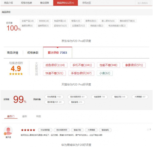 雙11想要購買新機(jī)，先看看網(wǎng)友評論怎么說
