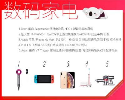 “雙11”倒計時前誰更受關注，網易考拉爆款清單泄漏天機