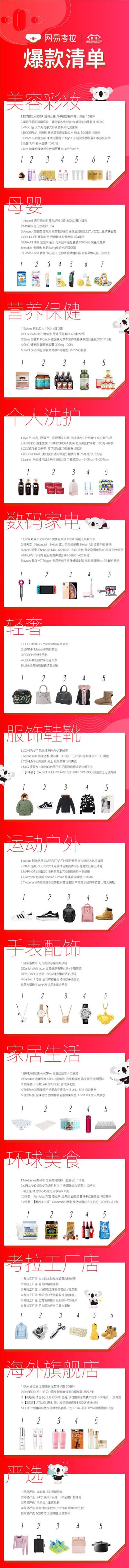 “雙11”倒計時前誰更受關注，網易考拉爆款清單泄漏天機