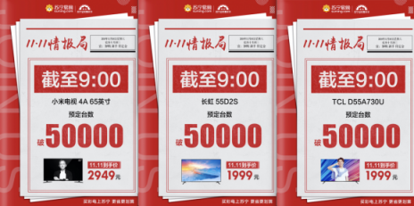 雙十一預(yù)售倒計(jì)時(shí)，這些彩電在蘇寧賣爆了