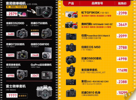 蘇寧雙十一3C爆款清單流出，蘋果新品立減1400元