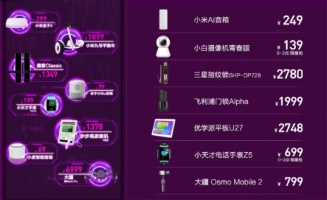 蘇寧雙十一3C爆款清單流出，蘋果新品立減1400元