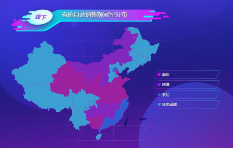 蘇寧雙11電視悟空榜：夏普全軍出擊，小米大屏奪冠！