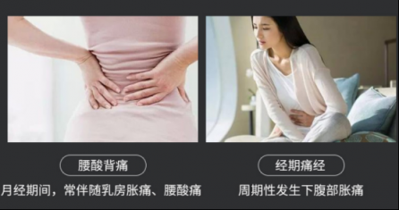 暖宮貼有用嗎？擺脫經(jīng)痛困擾全靠它