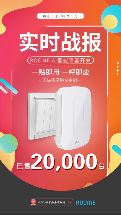 成績單丨ROOME首戰(zhàn)雙11，智能設備交易指數超華為排行第四