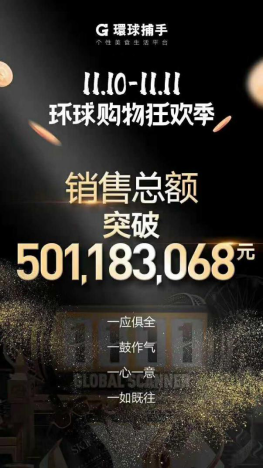 環(huán)球捕手雙11GMV破5億，社交電商黑馬的前世今生