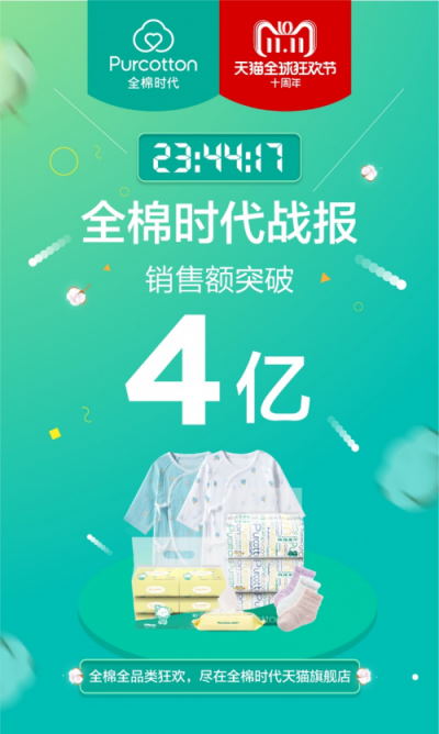 破4億!全棉時代雙十一交易額一路高歌!