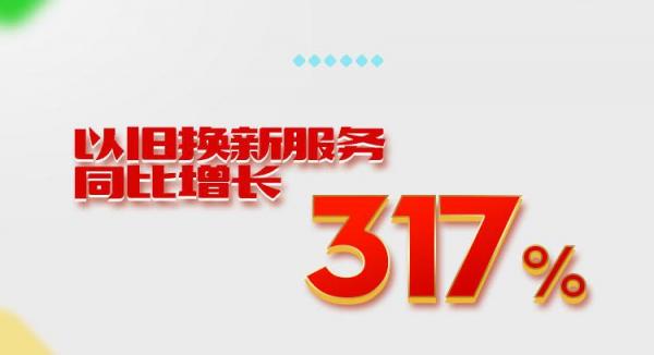 雙十一戰(zhàn)報 國美管家服務(wù)再創(chuàng)新奇跡