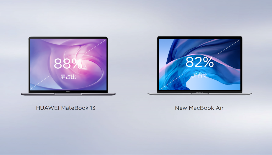 3：2全面屏+2K級(jí)高清，HUAWEI MateBook 13重新定義主流PC屏幕新標(biāo)準(zhǔn)