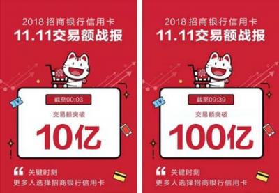 9小時39分破百億！招行信用卡成為更多人“雙11”首選