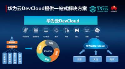 華為云DevCloud為虛擬仿真插上互聯網的翅膀.