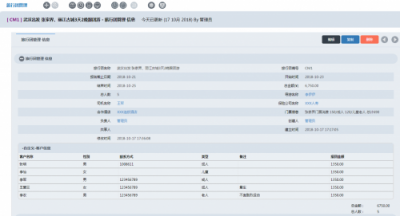 Rushcrm：快速解決旅行團(tuán)隊(duì)管理問題，銷售管理系軟件的作用