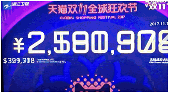 【收官之戰(zhàn)】1.695億！四季沐歌“雙十一”再創(chuàng)新紀錄！