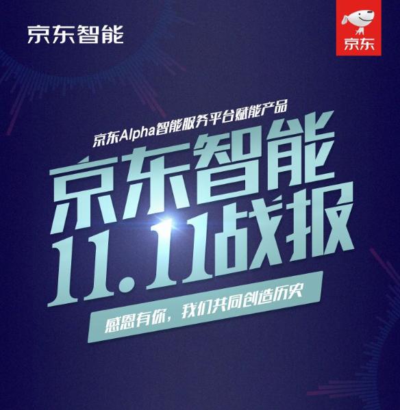 智控神器奧克斯空調(diào)受追捧，獲11.11京東智能TOP單品