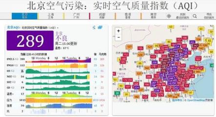 霧霾又雙叒來了，這里有一份冬季自救指南
