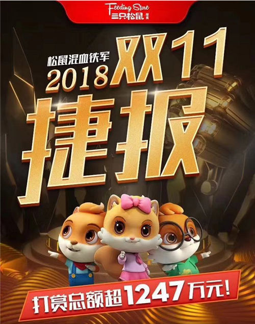 全渠道6.82億！2018雙11，三只松鼠穩(wěn)居行業(yè)第一！