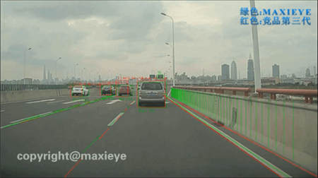 Maxieye發(fā)布所羅門計劃：像素級對標(biāo)行業(yè)標(biāo)桿，賦能自動駕駛