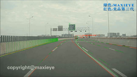 Maxieye發(fā)布所羅門計劃：像素級對標(biāo)行業(yè)標(biāo)桿，賦能自動駕駛