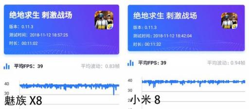 網(wǎng)友的魅族X(qián)8神了!這次又在吃雞游戲上秒了小米8?