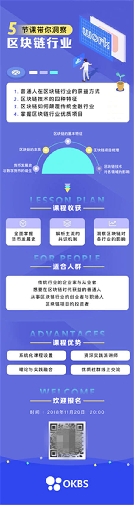 如何用五塊錢賺到一個(gè)億？