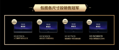 喜報(bào)！MAXHUB雙11會(huì)議平板交易指數(shù)排名第一！