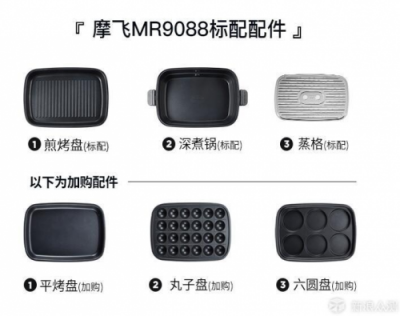 送你口紅是為了帶得出去，送摩飛多功能鍋是為了帶你回家