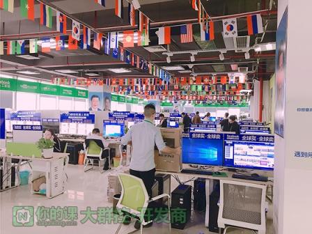 你的課whatsapp群控到底是什么？
