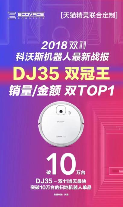 天貓精靈聯(lián)手消費電子行業(yè)大牌，狂攬雙11天貓平臺28項戰(zhàn)績第一