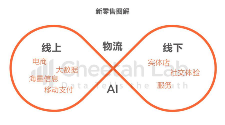 伊鮮網(wǎng)與江蘇稻源微電子達(dá)成合作，伊鮮稻源無(wú)人超市即將入市
