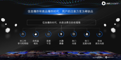 渠成：整合營銷是大趨勢，也是回到本源