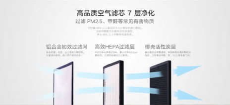 空氣凈化器哪個(gè)牌子好？ 成功人士的品質(zhì)之選
