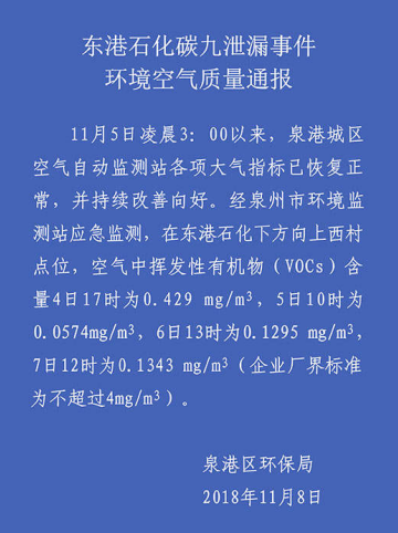 你知道比霧霾更危險的是什么嗎？