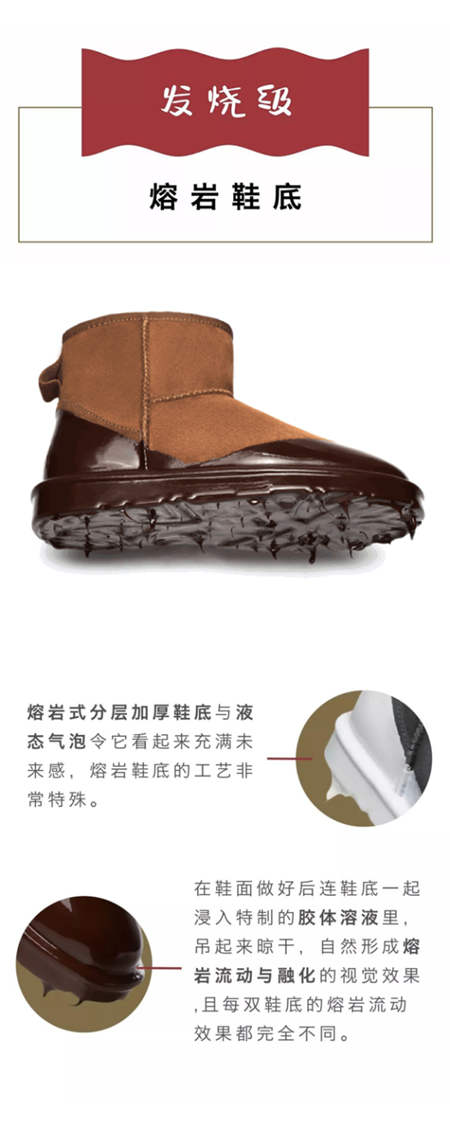 揭秘， Everugg雪地靴有何威力，讓整個澳洲都轟動了