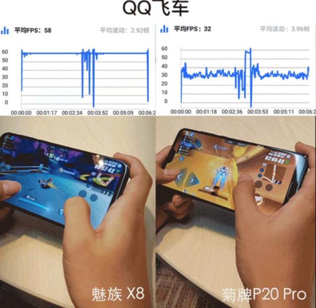 王思聰抽手機(jī)殼送萬元iPhone，你買1598元魅族X8附送游戲全優(yōu)化