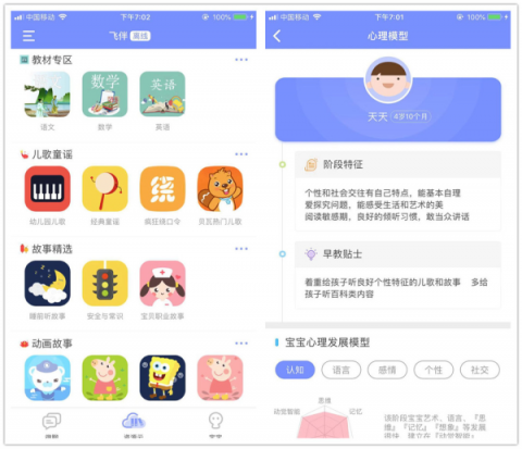 兒童機(jī)器人火爆市場(chǎng)，哪一款才是孩子的最佳玩伴？