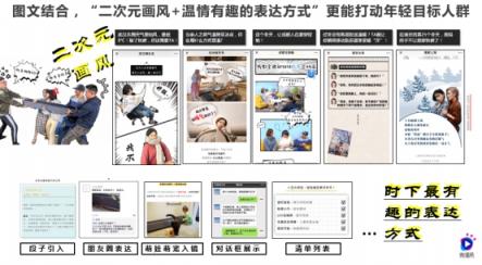 一部短視頻播放1200萬，雙11銷量5千萬，微播易助力的這個品牌如何做到？