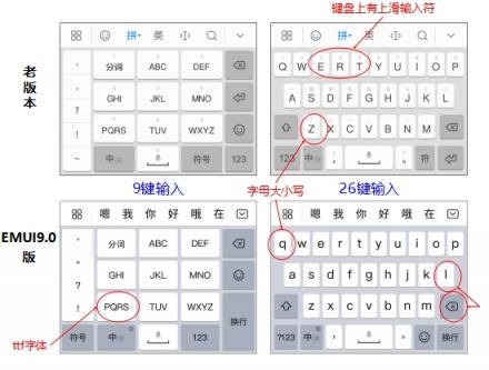 EMUI9.0輸入法智能預(yù)測能力大升級，貼心服務(wù)更懂你！