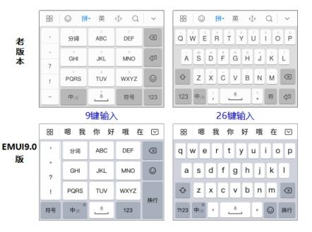 EMUI9.0輸入法智能預(yù)測能力大升級，貼心服務(wù)更懂你！