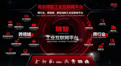 發(fā)力工業(yè)互聯(lián)網(wǎng)，用友的格局與勝局