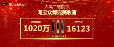 大黑牛全自動智能鎖眾籌完美收官，告訴你什么叫妥妥的實(shí)力派！