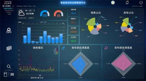 4999元！智盈科技在京發(fā)布小盈智選視覺(jué)智能冰柜