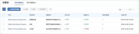IPv6來了！ZStack 3.1.0重磅發(fā)布！